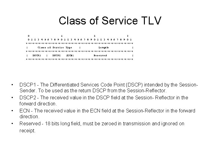 Class of Service TLV 0 1 2 3 4 5 6 7 8 9