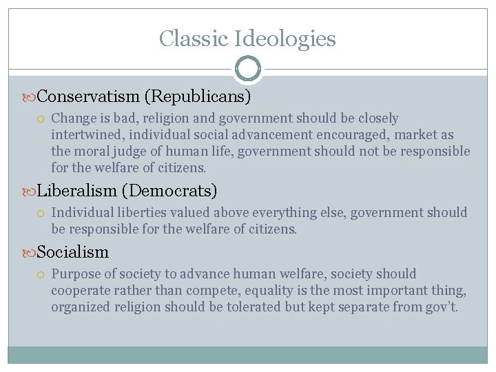 Classic Ideologies Conservatism (Republicans) Change is bad, religion and government should be closely intertwined,