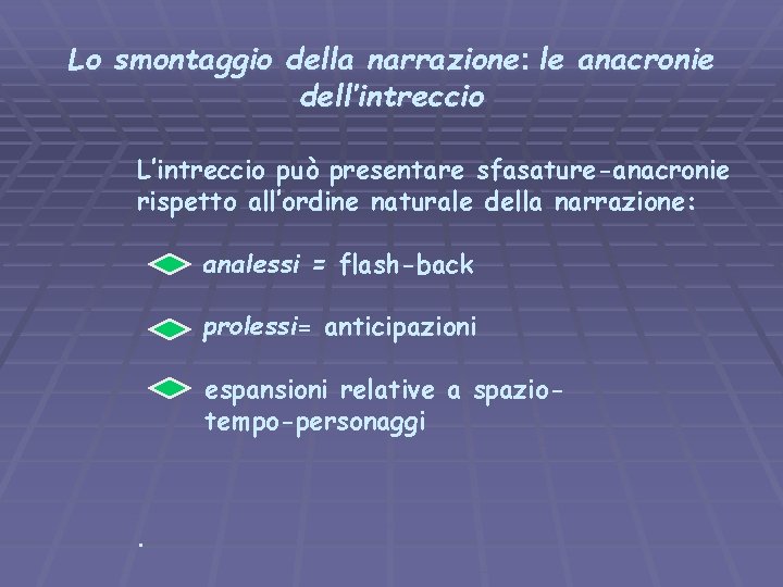 Lo smontaggio della narrazione: le anacronie dell’intreccio L’intreccio può presentare sfasature-anacronie rispetto all’ordine naturale