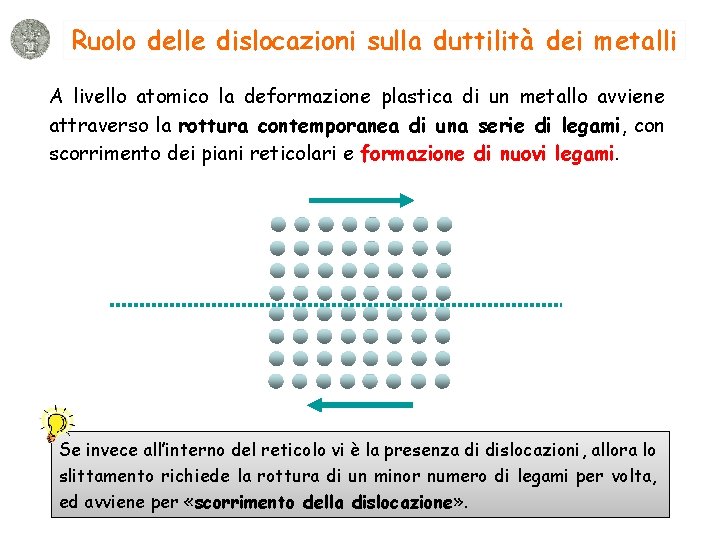 Ruolo delle dislocazioni sulla duttilità dei metalli A livello atomico la deformazione plastica di