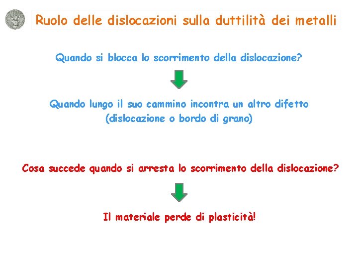 Ruolo delle dislocazioni sulla duttilità dei metalli Quando si blocca lo scorrimento della dislocazione?