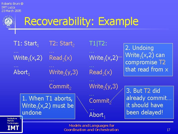 Roberto Bruni @ IMT Lucca 23 March 2005 Recoverability: Example T 1: Start 1