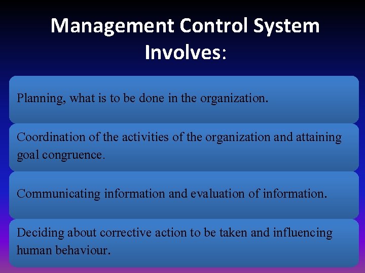 Management Control System Involves: Planning, what is to be done in the organization. Coordination Management Control System Involves: Planning, what is to be done in the organization. Coordination