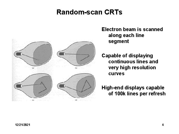 Random-scan CRTs Electron beam is scanned along each line segment Capable of displaying continuous