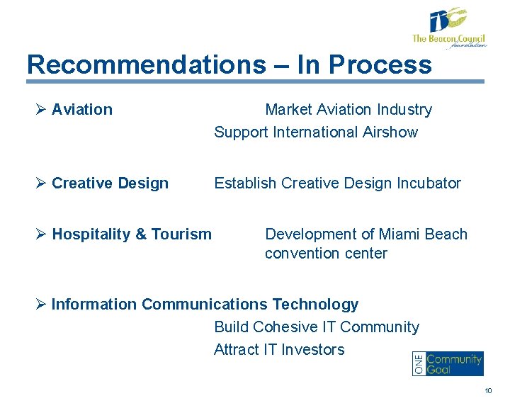 Recommendations – In Process Ø Aviation Market Aviation Industry Support International Airshow Ø Creative