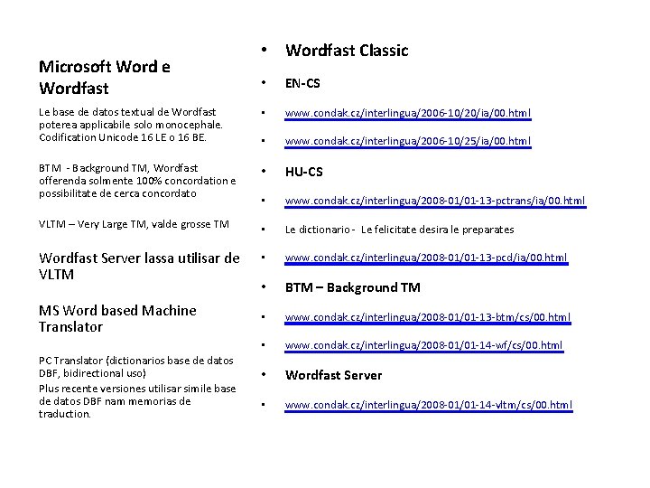 Microsoft Word e Wordfast • Wordfast Classic • EN-CS Le base de datos textual