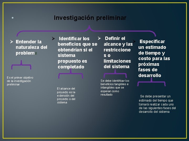  • Ø Entender la naturaleza del problema Investigación preliminar Ø Ø Identificar los