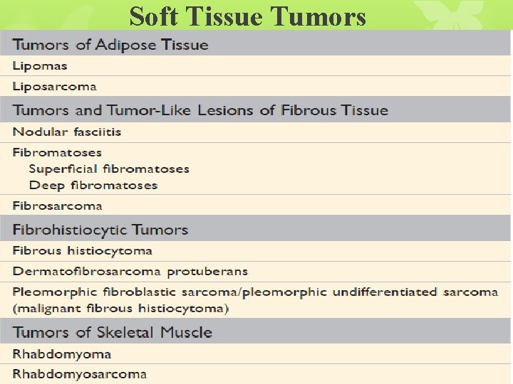 Soft Tissue Tumors 