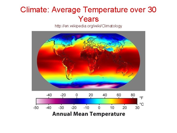 Climate: Average Temperature over 30 Years http: //en. wikipedia. org/wiki/Climatology 