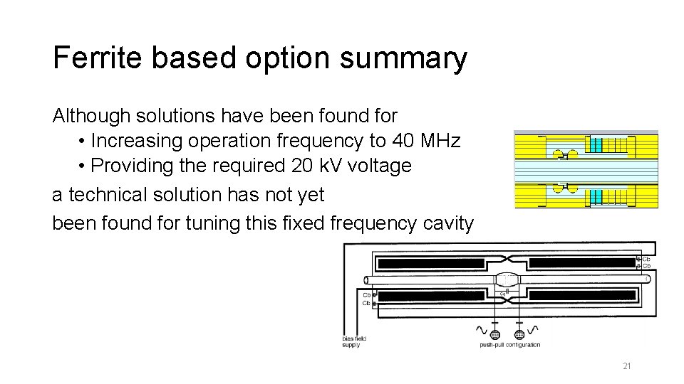 Ferrite based option summary Although solutions have been found for • Increasing operation frequency