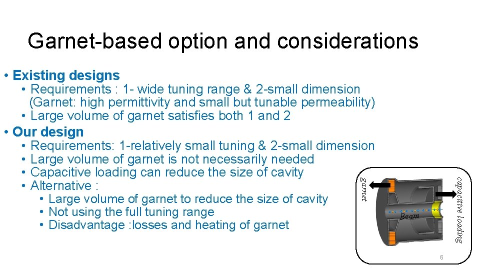 Garnet-based option and considerations • Existing designs • Requirements : 1 - wide tuning