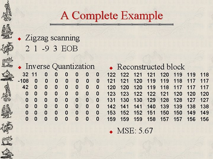 A Complete Example u u Zigzag scanning 2 1 -9 3 EOB Inverse Quantization