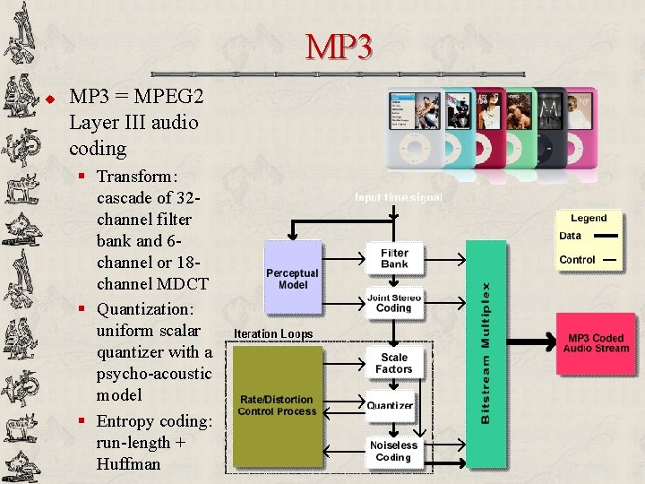 MP 3 u MP 3 = MPEG 2 Layer III audio coding § Transform: