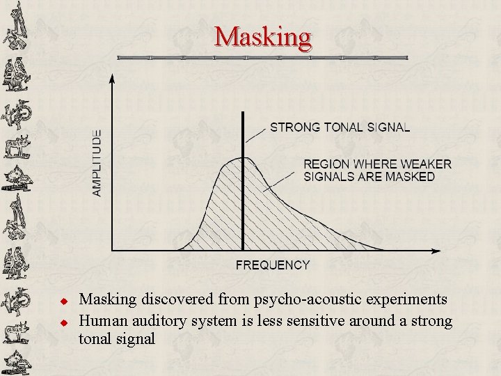 Masking u u Masking discovered from psycho-acoustic experiments Human auditory system is less sensitive