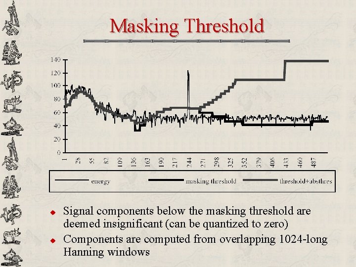 Masking Threshold u u Signal components below the masking threshold are deemed insignificant (can