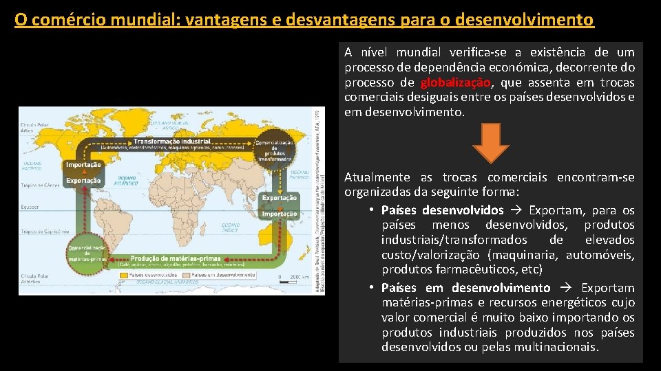 O comércio mundial: vantagens e desvantagens para o desenvolvimento A nível mundial verifica-se a