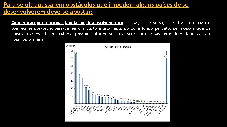 Para se ultrapassarem obstáculos que impedem alguns países de se desenvolverem deve-se apostar: Cooperação