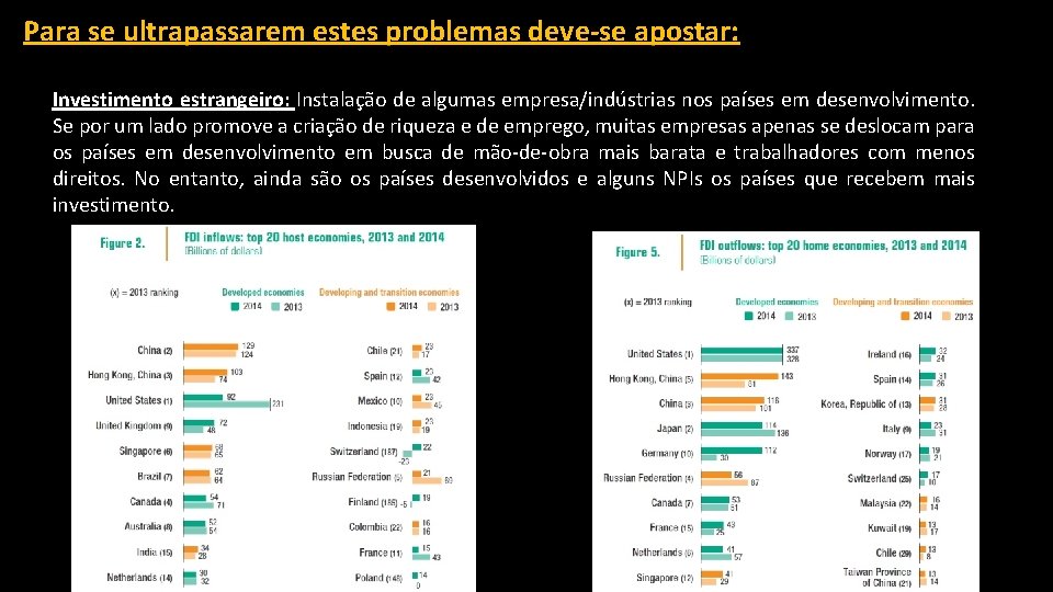 Para se ultrapassarem estes problemas deve-se apostar: Investimento estrangeiro: Instalação de algumas empresa/indústrias nos