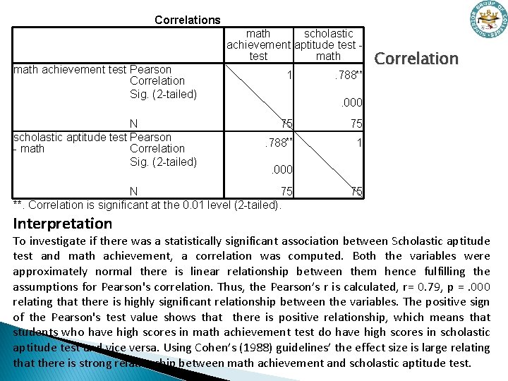 Correlations math scholastic achievement aptitude test math achievement test Pearson Correlation Sig. (2 -tailed)
