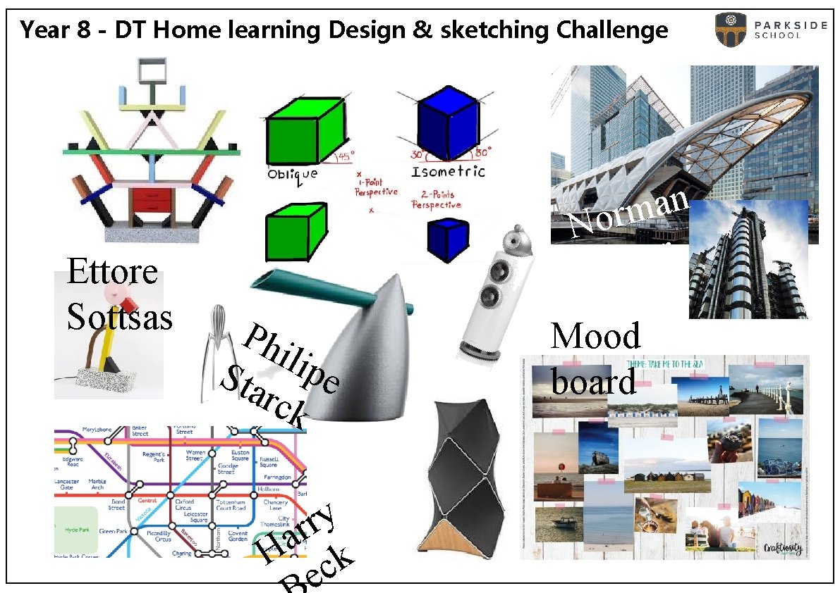 Year 8 - DT Home learning Design & sketching Challenge Ettore Sottsas n a Year 8 - DT Home learning Design & sketching Challenge Ettore Sottsas n a