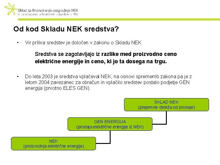 Od kod Skladu NEK sredstva? • Vir priliva sredstev je določen v zakonu o