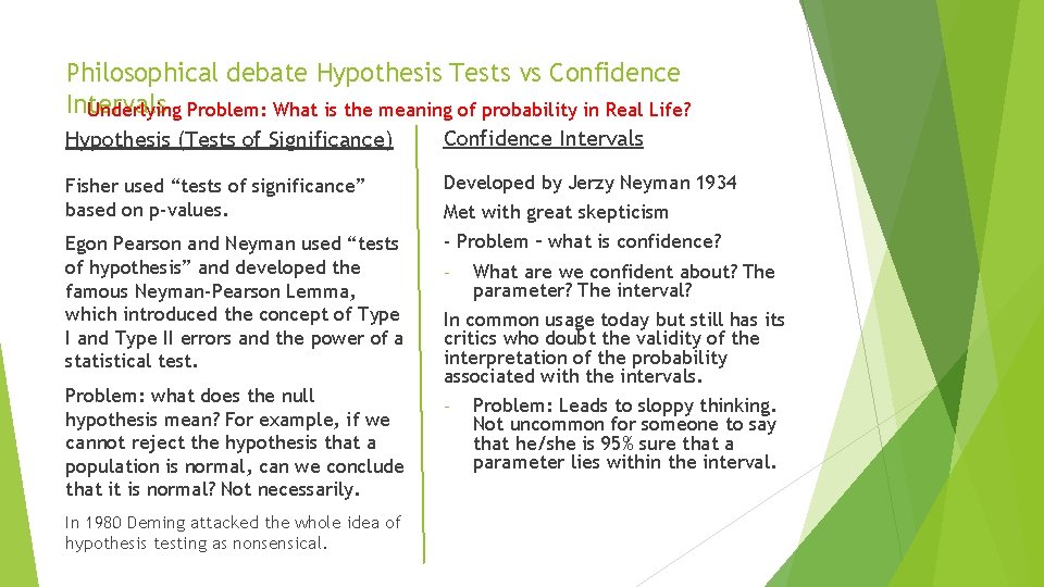Philosophical debate Hypothesis Tests vs Confidence Intervals Underlying Problem: What is the meaning of