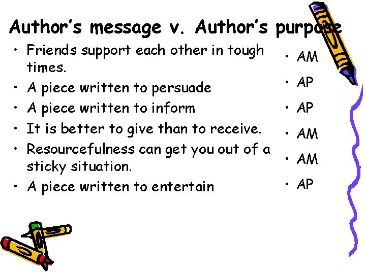 Author’s message v. Author’s purpose • Friends support each other in tough times. •