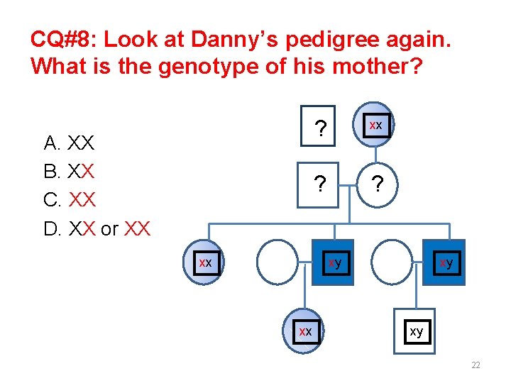 CQ#8: Look at Danny’s pedigree again. What is the genotype of his mother? A. CQ#8: Look at Danny’s pedigree again. What is the genotype of his mother? A.
