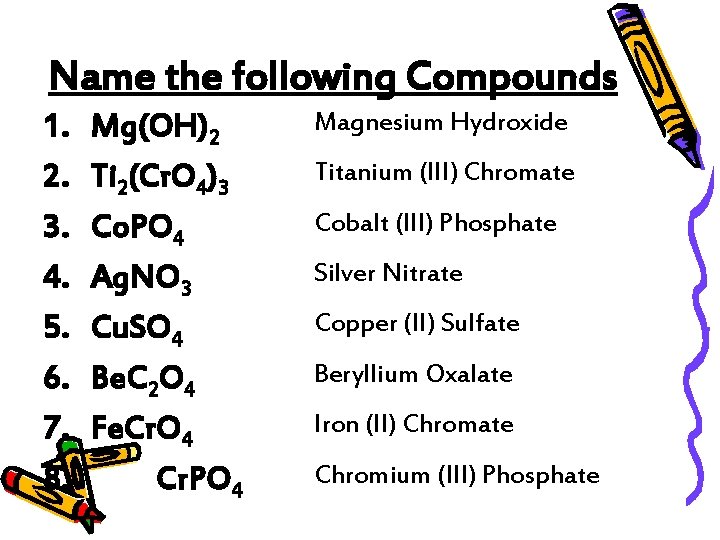 Name the following Compounds 1. 2. 3. 4. 5. 6. 7. 8. Mg(OH)2 Ti