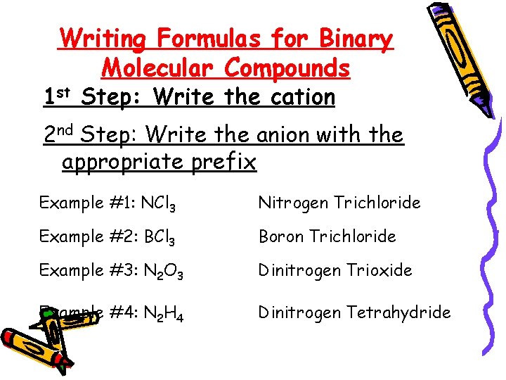 Writing Formulas for Binary Molecular Compounds 1 st Step: Write the cation 2 nd