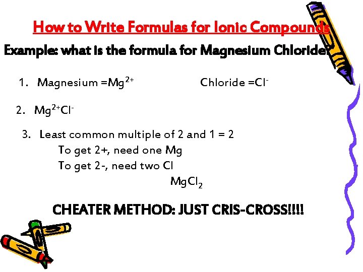 How to Write Formulas for Ionic Compounds Example: what is the formula for Magnesium