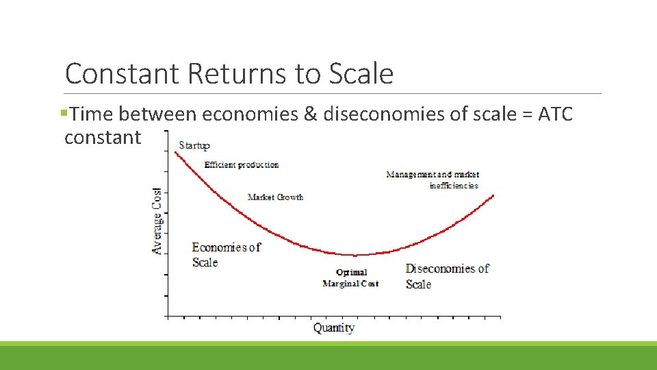 Constant Returns to Scale §Time between economies & diseconomies of scale = ATC constant