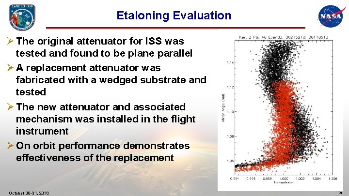 Etaloning Evaluation Ø The original attenuator for ISS was tested and found to be