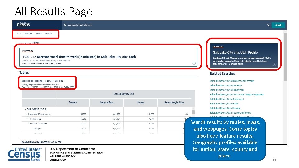 All Results Page Search results by tables, maps, and webpages. Some topics also have