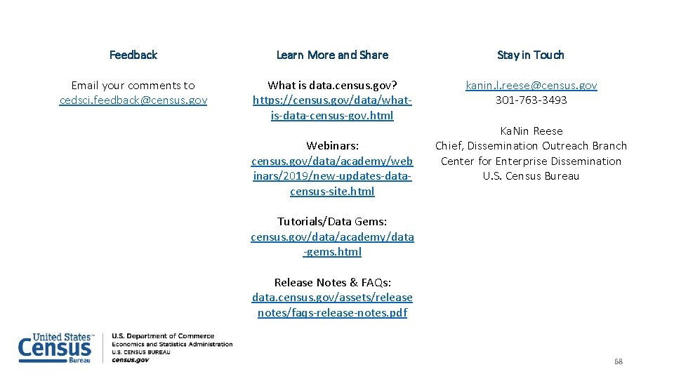 Feedback Learn More and Share Stay in Touch Email your comments to cedsci. feedback@census.