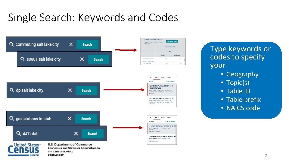 Single Search: Keywords and Codes Type keywords or codes to specify your: • •