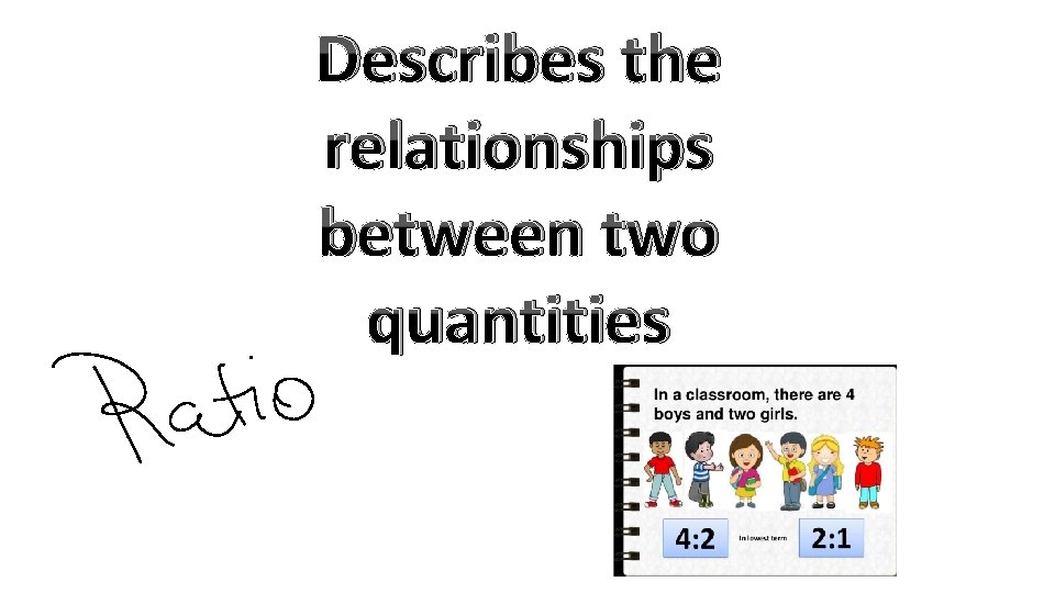Describes the relationships between two quantities 