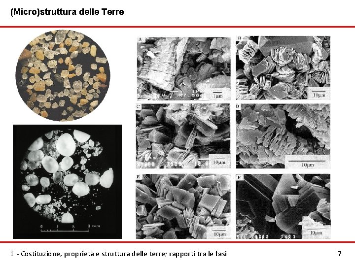 (Micro)struttura delle Terre 1 - Costituzione, proprietà e struttura delle terre; rapporti tra le