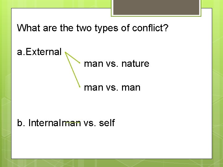 What are the two types of conflict? a. External man vs. nature man vs.