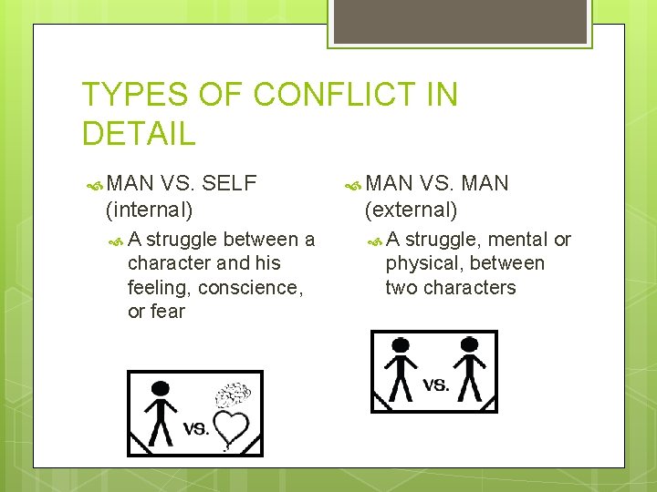 TYPES OF CONFLICT IN DETAIL MAN A A VS. SELF (internal) struggle between a