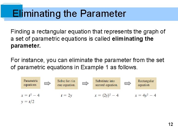 Eliminating the Parameter Finding a rectangular equation that represents the graph of a set Eliminating the Parameter Finding a rectangular equation that represents the graph of a set