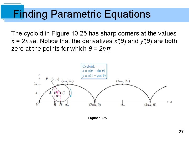 Finding Parametric Equations The cycloid in Figure 10. 25 has sharp corners at the Finding Parametric Equations The cycloid in Figure 10. 25 has sharp corners at the