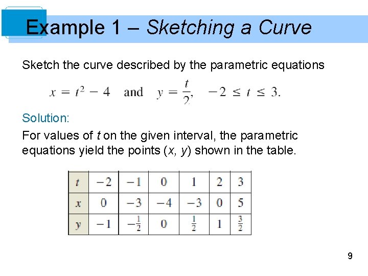 Example 1 – Sketching a Curve Sketch the curve described by the parametric equations Example 1 – Sketching a Curve Sketch the curve described by the parametric equations