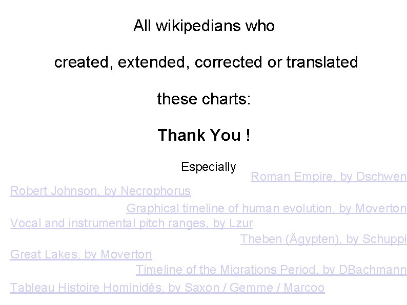 All wikipedians who created, extended, corrected or translated these charts: Thank You ! Especially