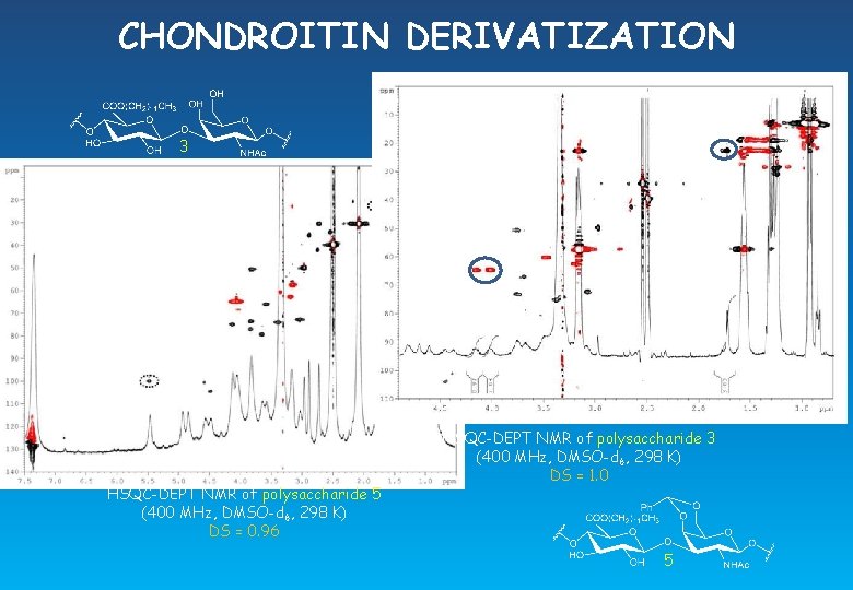 CHONDROITIN DERIVATIZATION 3 HSQC-DEPT NMR of polysaccharide 5 (400 MHz, DMSO-d 6, 298 K)