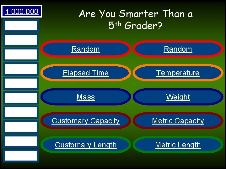 1, 000 500, 000 Are You Smarter Than a 5 th Grader? 300, 000