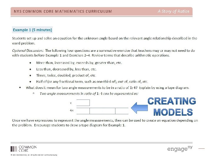 NYS COMMON CORE MATHEMATICS CURRICULUM © 2012 Common Core, Inc. All rights reserved. commoncore.
