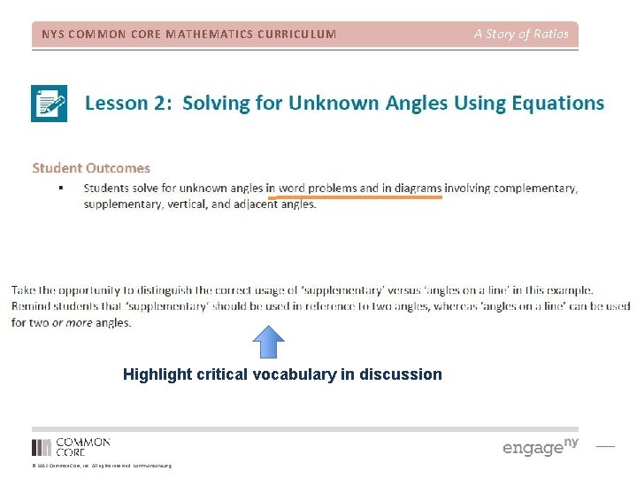 NYS COMMON CORE MATHEMATICS CURRICULUM Highlight critical vocabulary in discussion © 2012 Common Core,