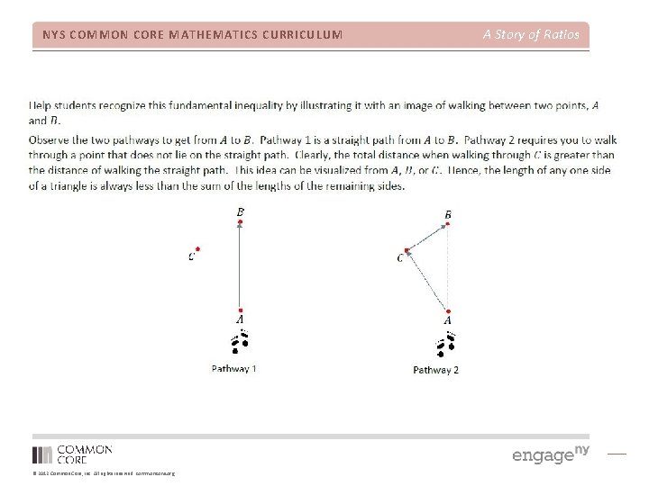 NYS COMMON CORE MATHEMATICS CURRICULUM © 2012 Common Core, Inc. All rights reserved. commoncore.
