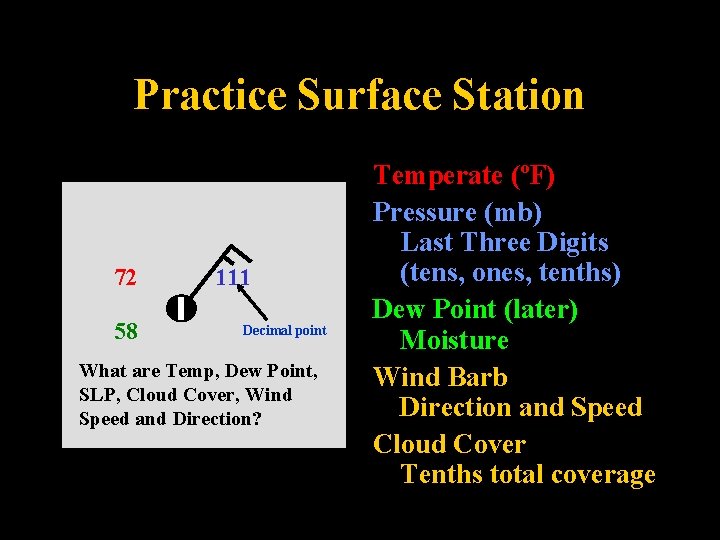 Practice Surface Station 72 58 111 Decimal point What are Temp, Dew Point, SLP,